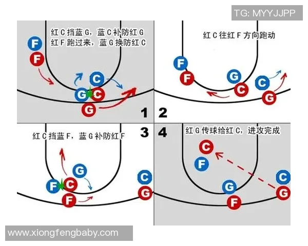 南京篮球队与深圳篮球队赛后分析灵活性表现及战术调整探讨