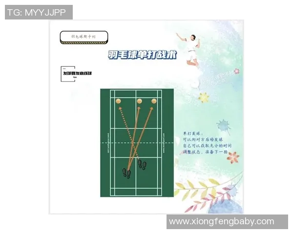 北京羽毛球队选拔赛表现分析：意识与战术的深度结合探讨