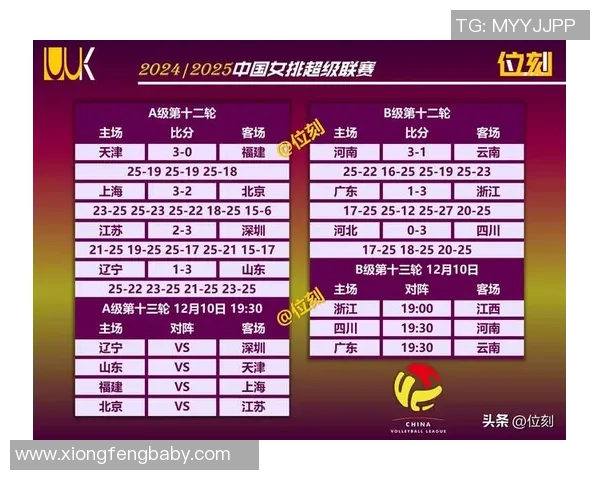 成都排球队以99分领跑奥运会积分榜展现强大实力与团队合作精神