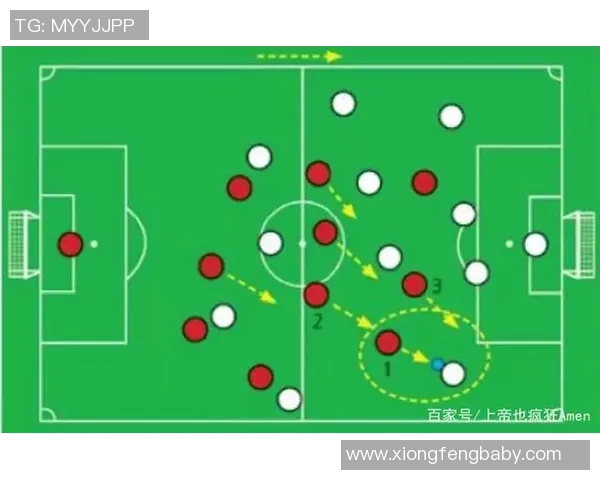 深圳足球队进攻革新之路:战术创新与球员配合的完美结合 深圳足球队进攻革新之路:战术创新与球员配合的完美结合