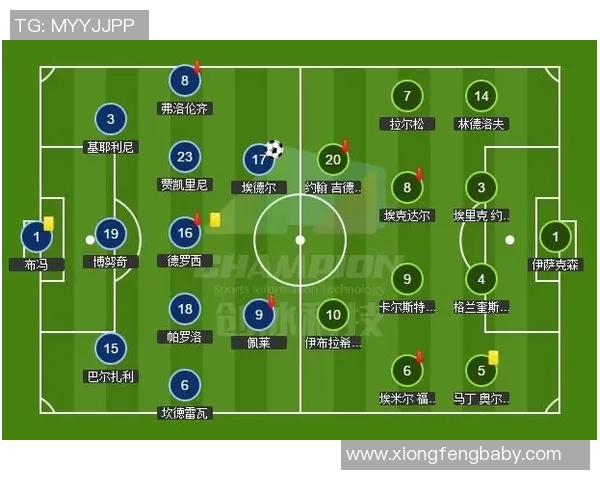 足球明星七七的真实身份揭秘及其在足球界的影响力分析 足球明星七七的真实身份揭秘及其在足球界的影响力分析