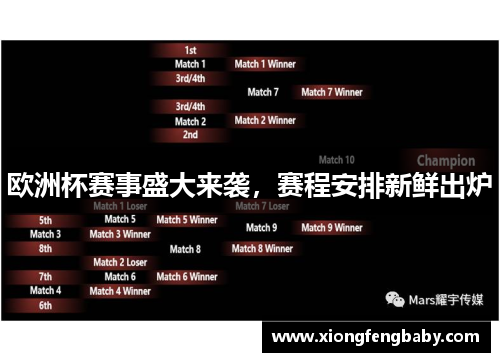 欧洲杯赛事盛大来袭，赛程安排新鲜出炉