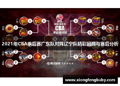 2021年CBA季后赛广东队对阵辽宁队精彩回顾与赛后分析